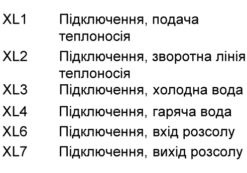 schemedescr1255